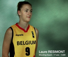 Team Belgium U19 2015