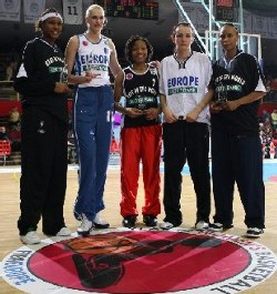 Maria Stepanova - le dunk - She just do it ! Maria Stepanova - le dunk - She just do it !
