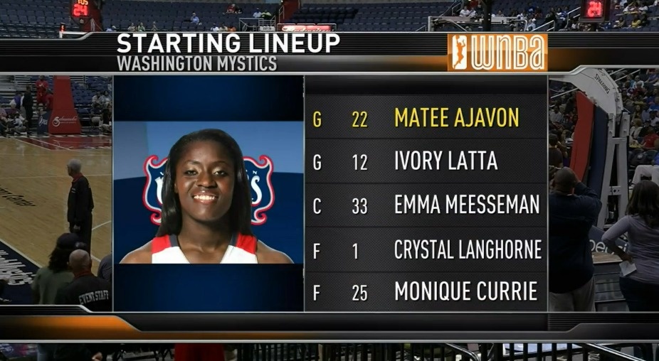 WNBA - Emma Meesseman pour la première fois dans le cinq de base WNBA - Emma Meesseman pour la première fois dans le cinq de base