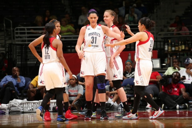 WNBA - Washington Mystics dominé à Indiana