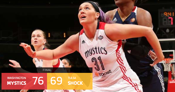 WNBA - Emma Meesseman (10 pts, 5rbds) s'impose avec Washington