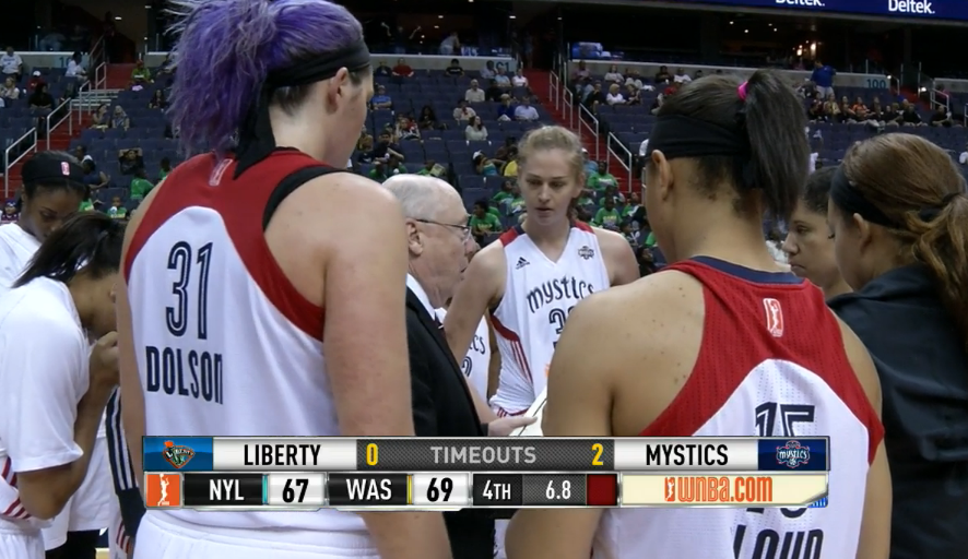 WNBA - Les Mystics d'Emma Meesseman battues après prolongation devant 17.000 spectateurs