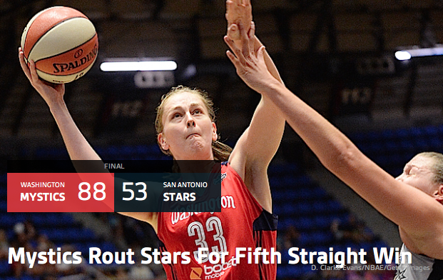 Double-double pour Emma Meesseman et 5e victoire de suite pour Washington