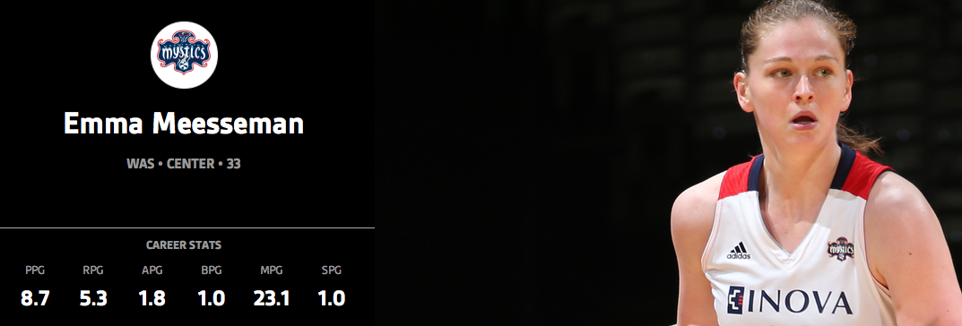 Emma Meesseman a clôturé sa troisième saison en WNBA avec Washington Mystics Emma Meesseman a clôturé sa troisième saison en WNBA avec Washington Mystics