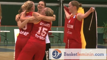 La Belgique remporte son championnat d'Europe U20 et remonte en division A !