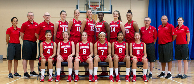 Le Canada (photo: basketball.ca)