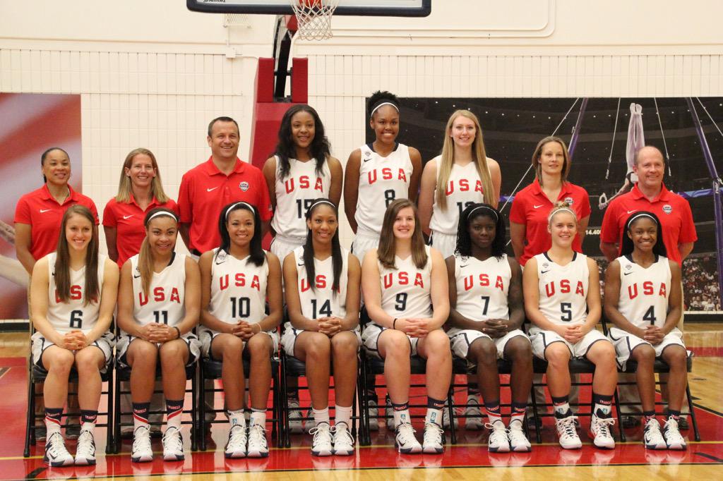 Team USA (usabasketball.com)