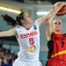 Belgium U19 vs Spain (FIBA.com)