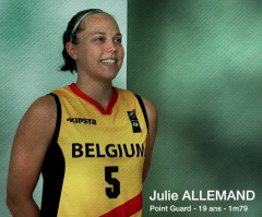 Team Belgium U19 2015