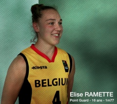 Team Belgium U19 2015