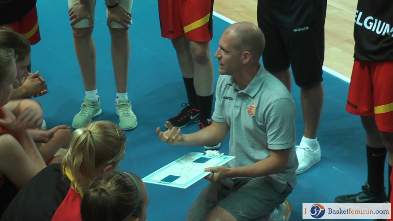 Belgium U19 / Argentina (prep)