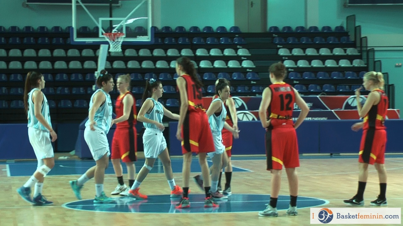 Belgium U19 / Argentina (prep)