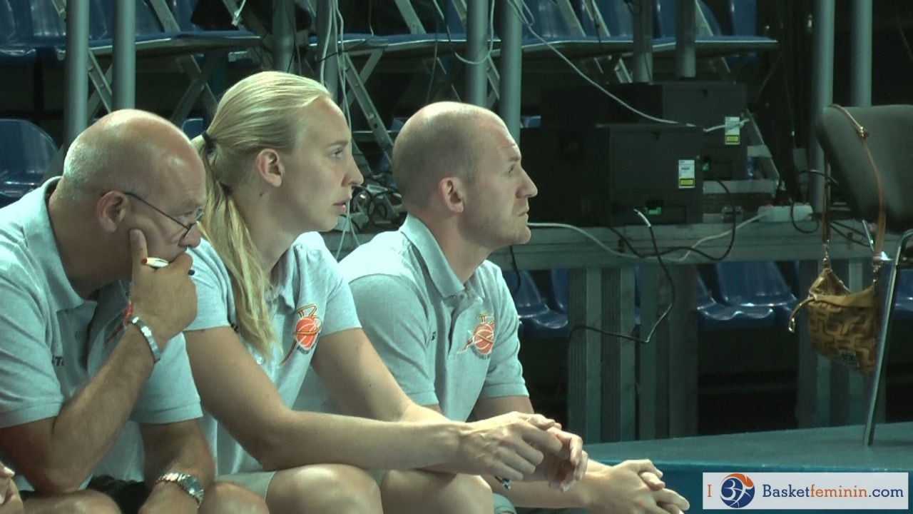 Belgium U19 / Argentina (prep)