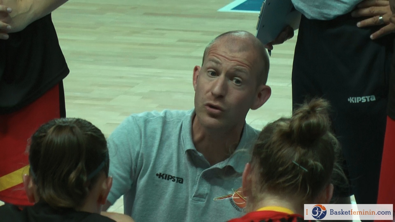 Belgium U19 / Argentina (prep)