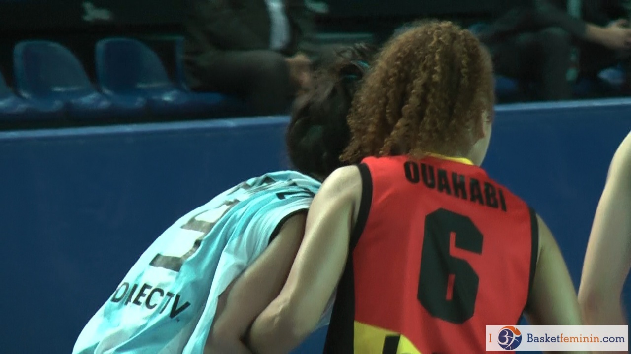 Belgium U19 / Argentina (prep)