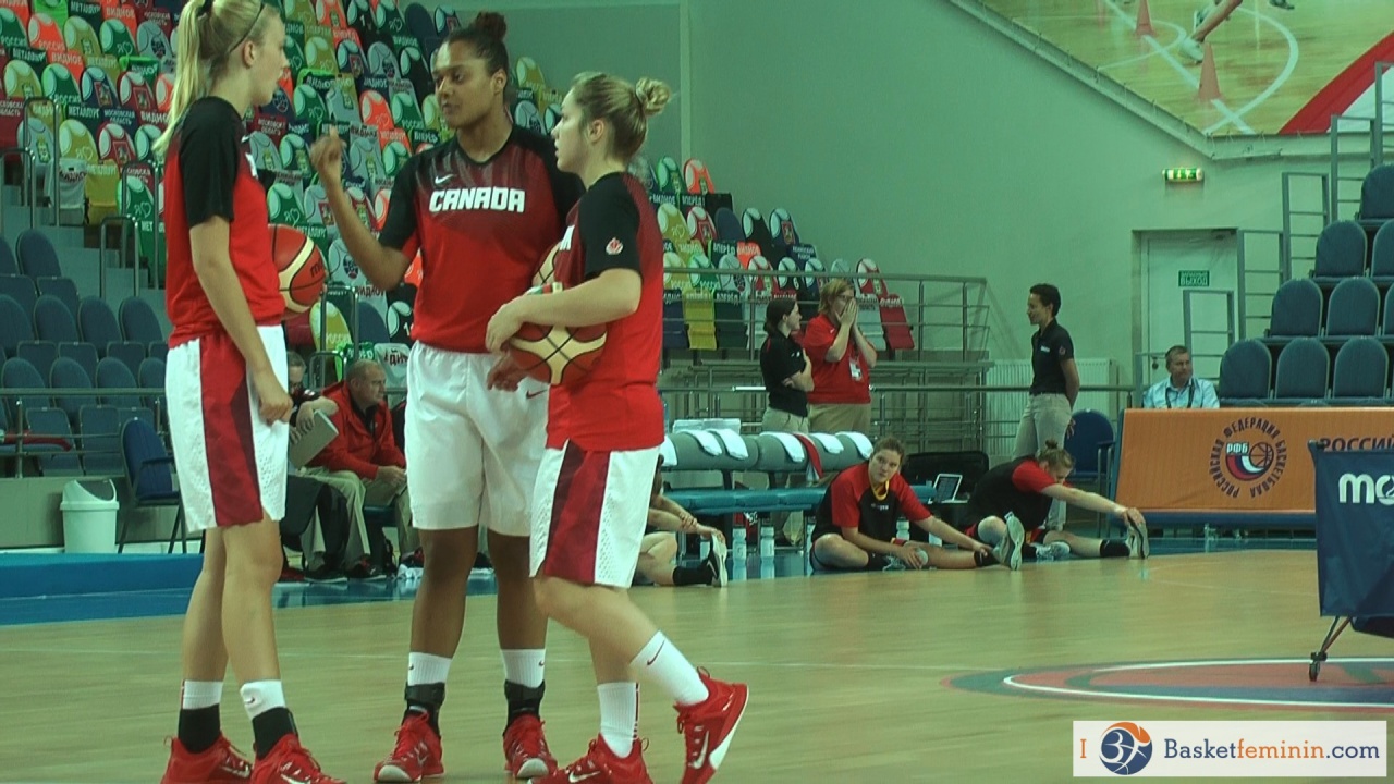 Belgium U19 vs Canada