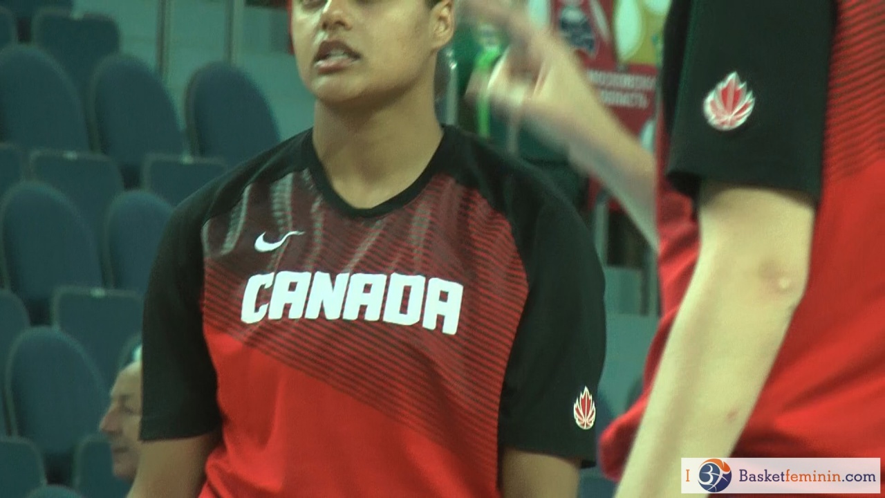 Belgium U19 vs Canada