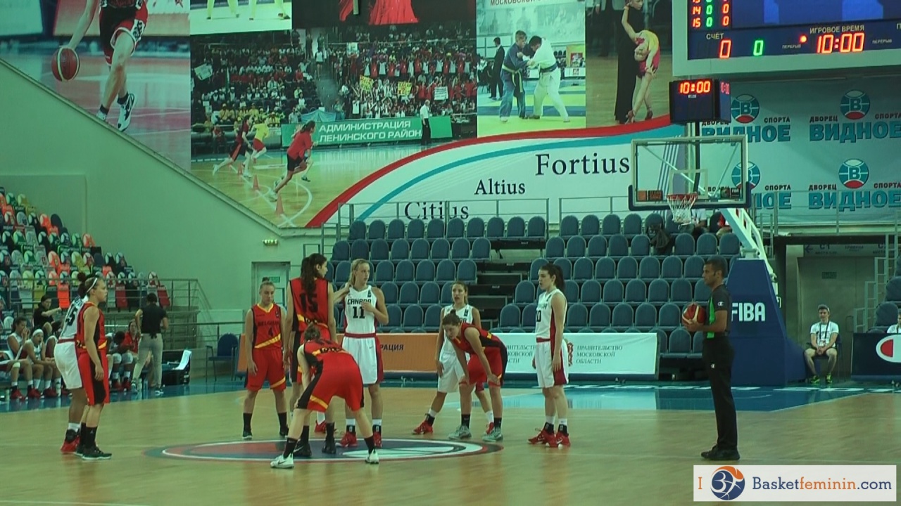 Belgium U19 vs Canada