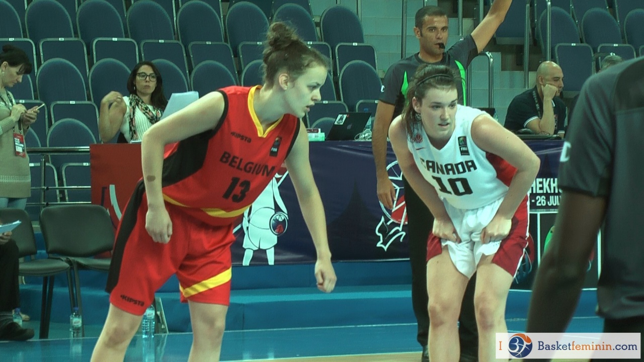 Belgium U19 vs Canada