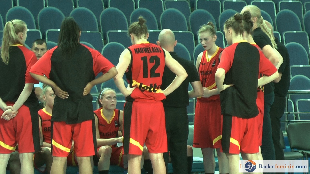 Belgium U19 vs Canada