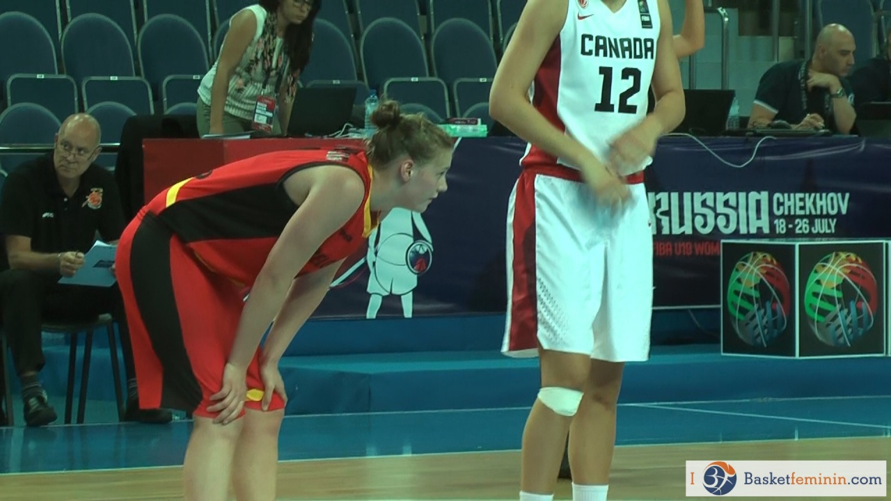 Belgium U19 vs Canada