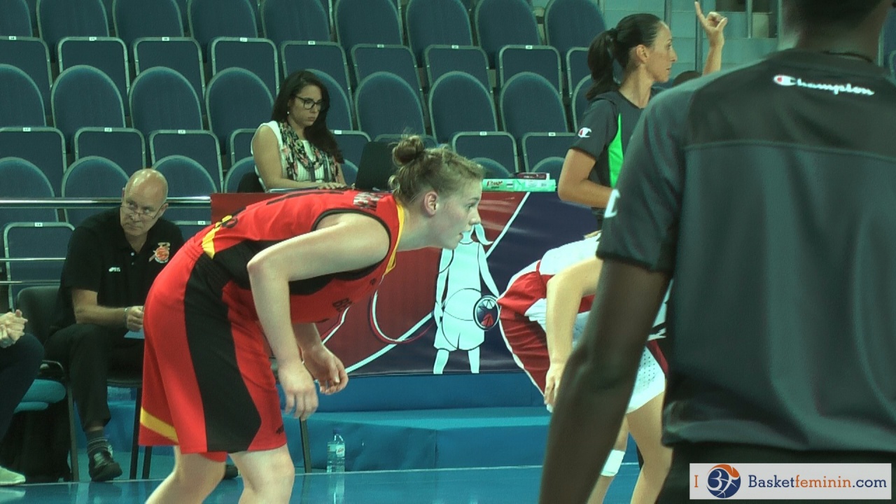 Belgium U19 vs Canada