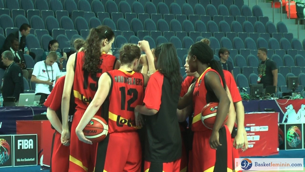 Belgium U19 vs Canada