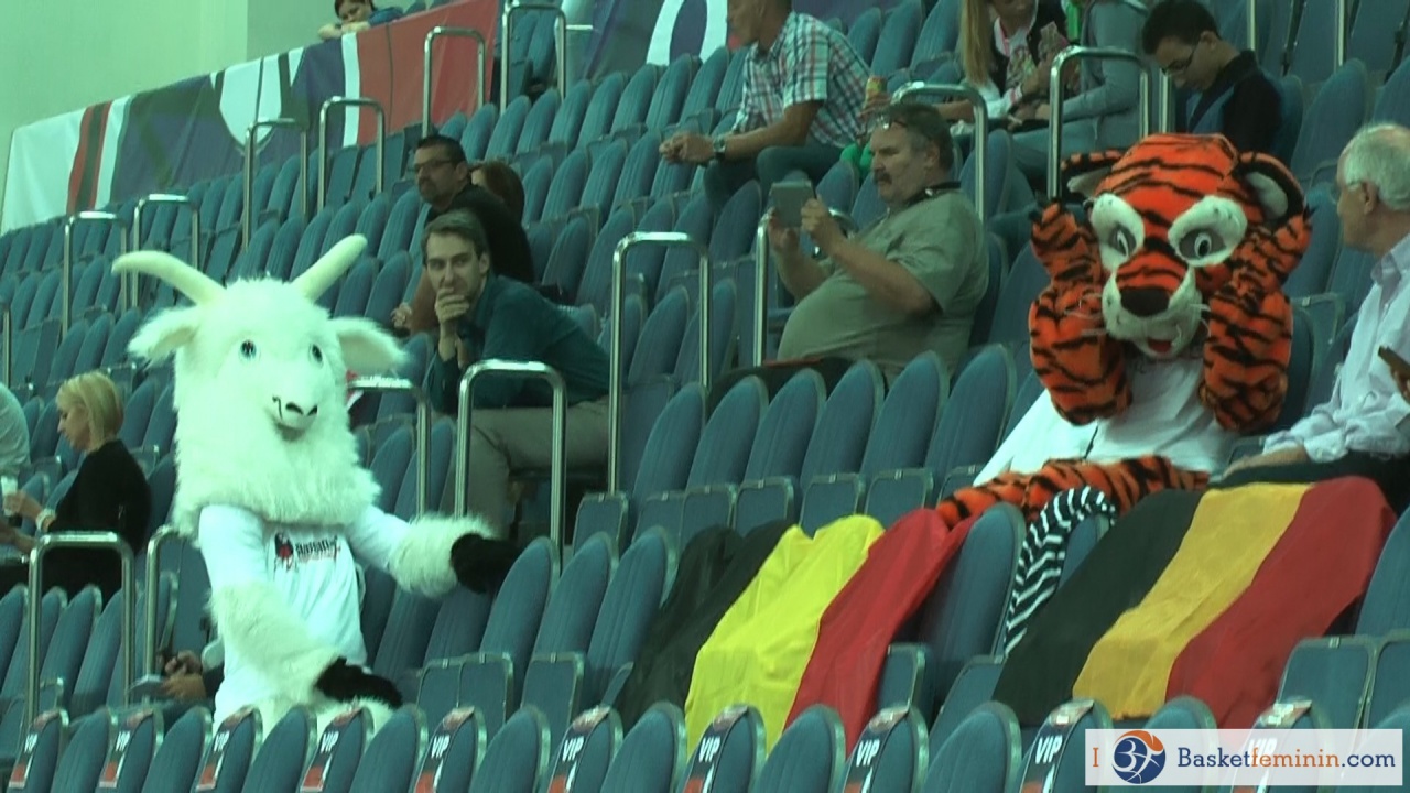 Belgium U19 vs Canada