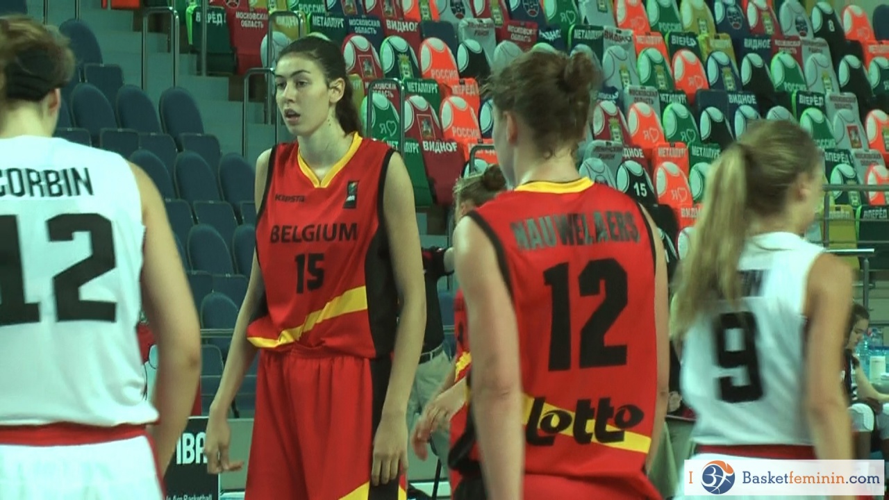 Belgium U19 vs Canada