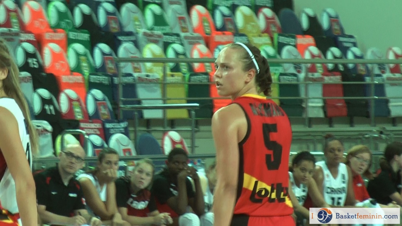 Belgium U19 vs Canada