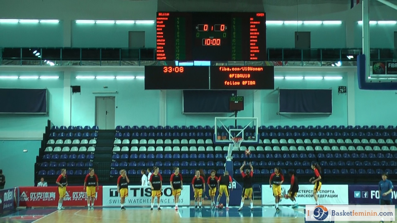 Belgium U19 vs Corée du Sud