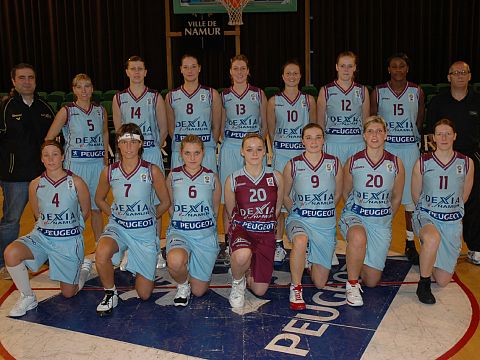 Dexia Namur version 2008 (photo: FIBA Europe.com)