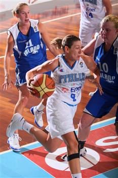 Francesca Modica forfait (photo: FibaEurope) Francesca Modica forfait (photo: FibaEurope)