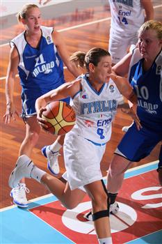 Francesca Modica forfait (photo: FibaEurope)