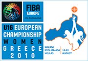 Les U16 ont préparé la Grèce en Italie Les U16 ont préparé la Grèce en Italie