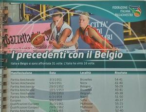 Euro-2011/Barrage - Mediaguide 2011 Euro-2011/Barrage - Mediaguide 2011