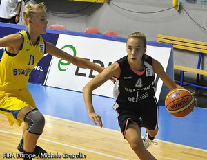 Margo De Korte (photo: FIBA Europe/Michele Gregorin) Margo De Korte (photo: FIBA Europe/Michele Gregorin)
