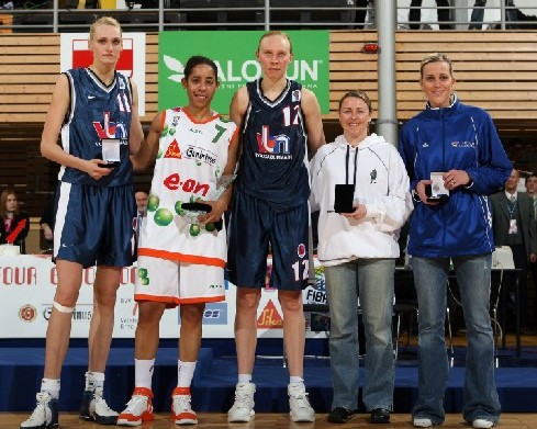 FIBA Europe/Ciamillo-Castoria FIBA Europe/Ciamillo-Castoria