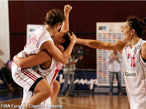 La Turquie, première qualifiée pour l'Euro La Turquie, première qualifiée pour l'Euro