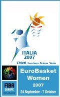 Slovaquie/Belgique 73-77, la Belgique qualifiée pour l'Euro ! Slovaquie/Belgique 73-77, la Belgique qualifiée pour l'Euro !