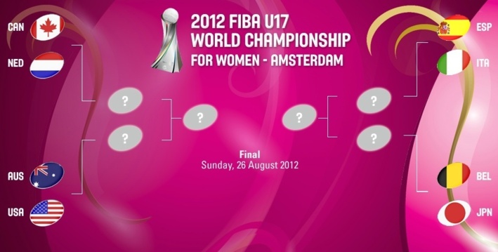 Mondial U17 - La Belgique en quarts contre le Japon Mondial U17 - La Belgique en quarts contre le Japon