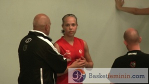 Les U18 en route pour l'Espagne avant l'Euro B à Miskolc du 15 au 25 août Les U18 en route pour l'Espagne avant l'Euro B à Miskolc du 15 au 25 août