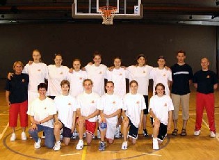 Photo: www.eurobasket2004torino.com Photo: www.eurobasket2004torino.com