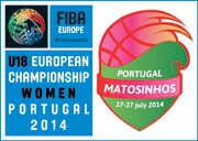 Préparation - Les U18 s'inclinent en finale du tournoi de Rézé Préparation - Les U18 s'inclinent en finale du tournoi de Rézé