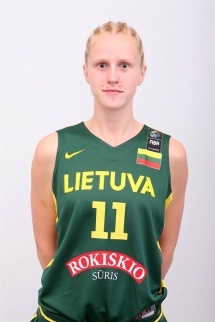 MERCATO - Ieva Kazlauskaitė, une Lituanienne à Liège Panthers MERCATO - Ieva Kazlauskaitė, une Lituanienne à Liège Panthers