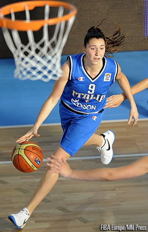 Photo: FIBA Europe