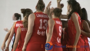 Euro-U18 - La Belgique doit finalement plier contre la Serbie 57 à 39 Euro-U18 - La Belgique doit finalement plier contre la Serbie 57 à 39