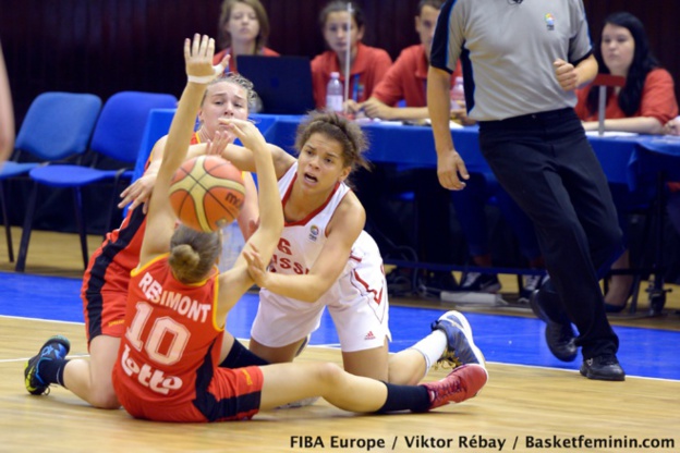 Euro U16 - La Belgique souffre face à la tornade russe en quarts, 75 à 29