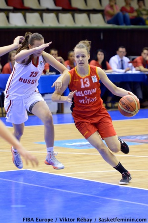 Euro U16 - La Belgique termine 7e ! Euro U16 - La Belgique termine 7e !