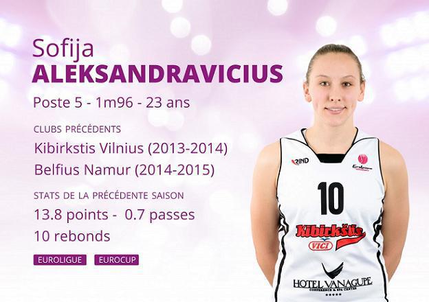 Aleksandravicius à Angers (photo: ufab49.com) Aleksandravicius à Angers (photo: ufab49.com)